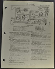 1933 1934 international for sale  Olympia