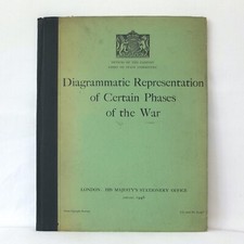 Ww2 war cabinet for sale  UK