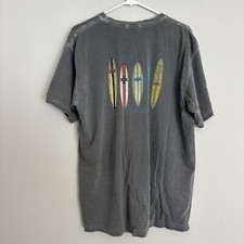 Vtg cabo blue for sale  San Diego