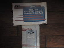 1990 chevrolet astro for sale  Mountainburg