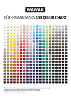 Filo cucito gutermann usato  Impruneta