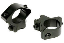 Anelli attacchi scina usato Anelli attacchi scina usato  Latina