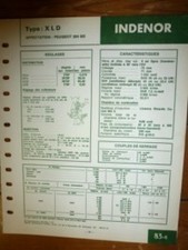 Xld fiche technique d'occasion Xld fiche technique d'occasion  France