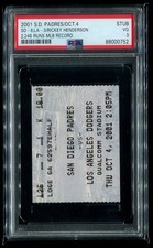 Rickey henderson runs for sale  Phoenix