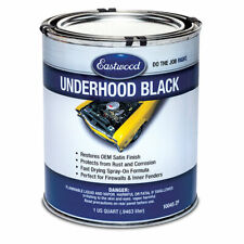 Eastwood fast drying for sale  Pottstown