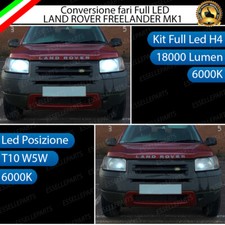 Conversione fari led usato  Napoli