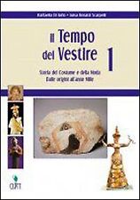 Tempo del vestire usato  Italia