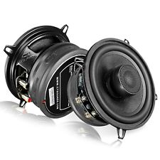 Sounds meso 5.25 for sale  Houston