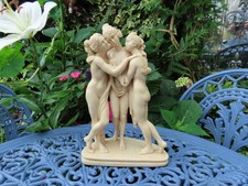 Vintage alabaster resin for sale  CHEADLE