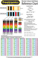 Resistors wall chart for sale  Shipping to Ireland