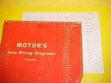 1960 1961 1962 for sale  Fort Wayne