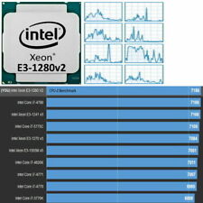 Intel xeon 1280 gebraucht kaufen  Pollenfeld