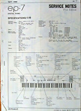 Roland digital piano for sale  Tallahassee