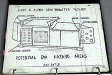 1970 inspection instruction for sale  Belton