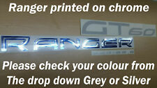 Bailey ranger series for sale  STOKE-ON-TRENT