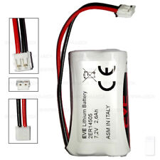 Batteria allarmi elmo usato  Pietrasanta