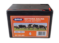 motorini elettrici 9v usato  Italia