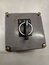 Breter bremas coprel usato  Forli