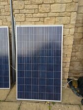 Powerglaz romag solar for sale  CHIPPING NORTON