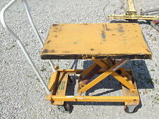 Vestil 100kg 200kg for sale  Lynchburg