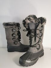 Khombu womens furlined for sale  LONDON
