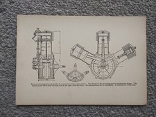 Sectional drawings showing for sale  STAFFORD