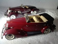 Mini marque scale for sale  Miami
