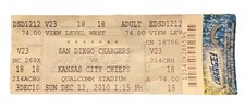San diego chargers for sale  Escondido