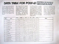 Korg data table d'occasion  Expédié en Belgium