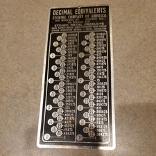 Decimal equivalents charts for sale  Odell