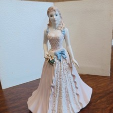 Vintage coalport beau for sale  WALSALL