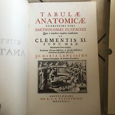 Bartolomeo eustachio anatomia usato  Portula