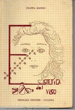Manno estetica del usato  Catania