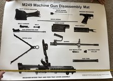Military m249 disassembly d'occasion  Expédié en Belgium