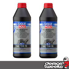 Liqui moly fully for sale  WREXHAM