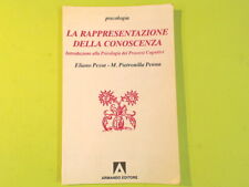 Rappresentazione della conosce usato  Comiso
