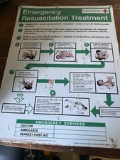 Old emergency resuscitation for sale  WESTON-SUPER-MARE