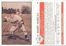Bobby morgan signed for sale  USA