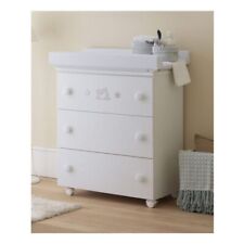 Pali bagnetto fasciatoio usato Pali bagnetto fasciatoio usato  Volpago del Montello