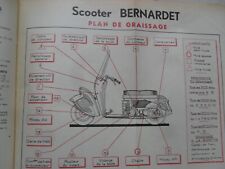 Scooter bernardet revue d'occasion  Saint-Rémy-de-Provence