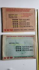 Swm 125 175 usato  Vimodrone