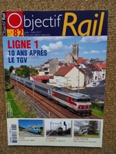 Rail lens no. d'occasion  Expédié en Belgium