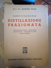 Elementi calcolo sulla usato  Genova