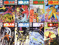 Solar man the usato Solar man the usato  Spedire a Italy