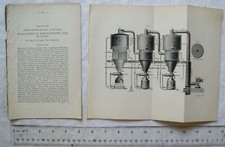 1890 Pick's System of Manufacturing Salt in Vacuo comprar usado  Enviando para Brazil