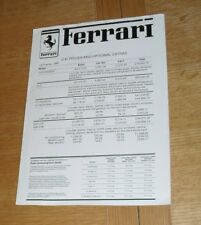 Ferrari range price for sale  FAREHAM