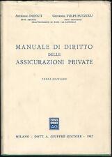Manuale diritto delle usato  Roma