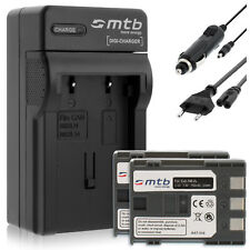 Batteries chargeur canon d'occasion  France