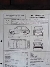 Placa de cópia Giannini Fiat 126 Gp 594 Cc aprovação original 1973 Asi Club comprar usado  Enviando para Brazil