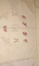 Abc stickmustertuch kreuzstich gebraucht kaufen  Meerane